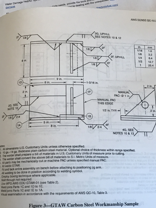 Blue Print